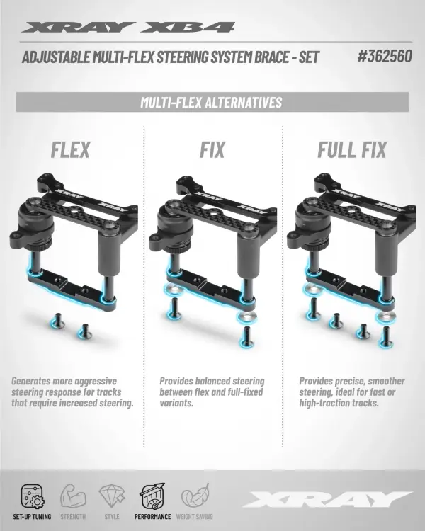 XRay Adjustable Multi-Flex Steering System Brace - Set — image 3 of 3