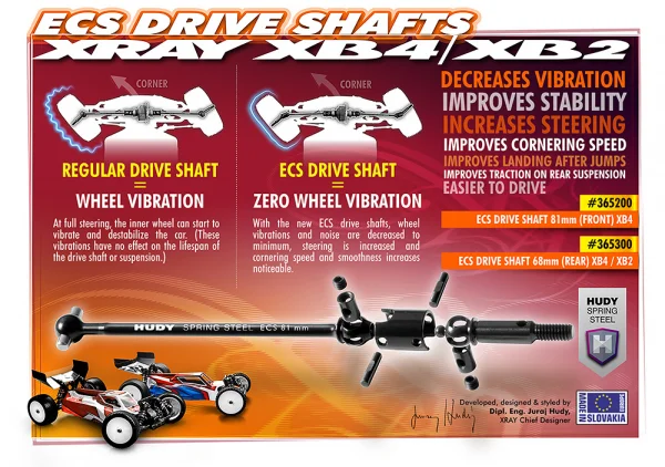 XRay ECS Front Drive Shaft 81mm - Hudy Spring Steel &mdash; image 2 of 3