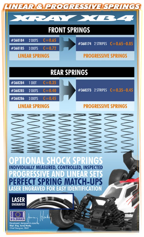 XRay Rear Spring Set C=0.35 - 1 Dot (2)