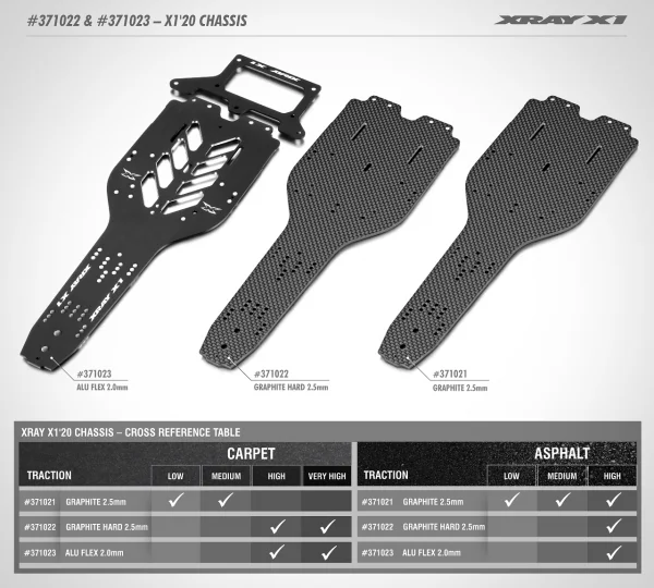 XRay X1 20 Aluminium Flex Chassis 2.0mm - 7075 T6 — image 2 of 2