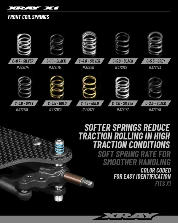 SPRING 4.25 COILS 3.6x7.5x0.35MM C 0.7 - SILVER (SOFT) (2) — image 3 of 3