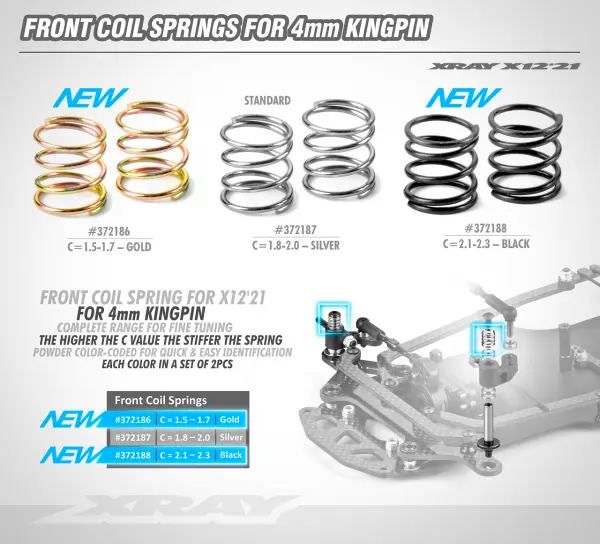 XRay Front Coil Spring For 4mm Pin C=1.8-2.0 - Silver (2) — image 2 of 2