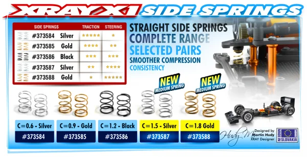 XRay Side Spring C=1.5 - Silver (Medium) (2)