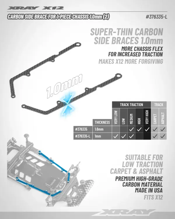 XRay X12 Carbon Side Brace For 1 Piece Chassis 1.6mm (2) &mdash; image 2 of 2