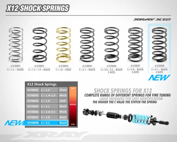 XRay Shock Spring C=3.1 - Black - 4 Dots &mdash; image 2 of 2