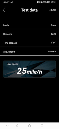 Rich Speed tests his Cars