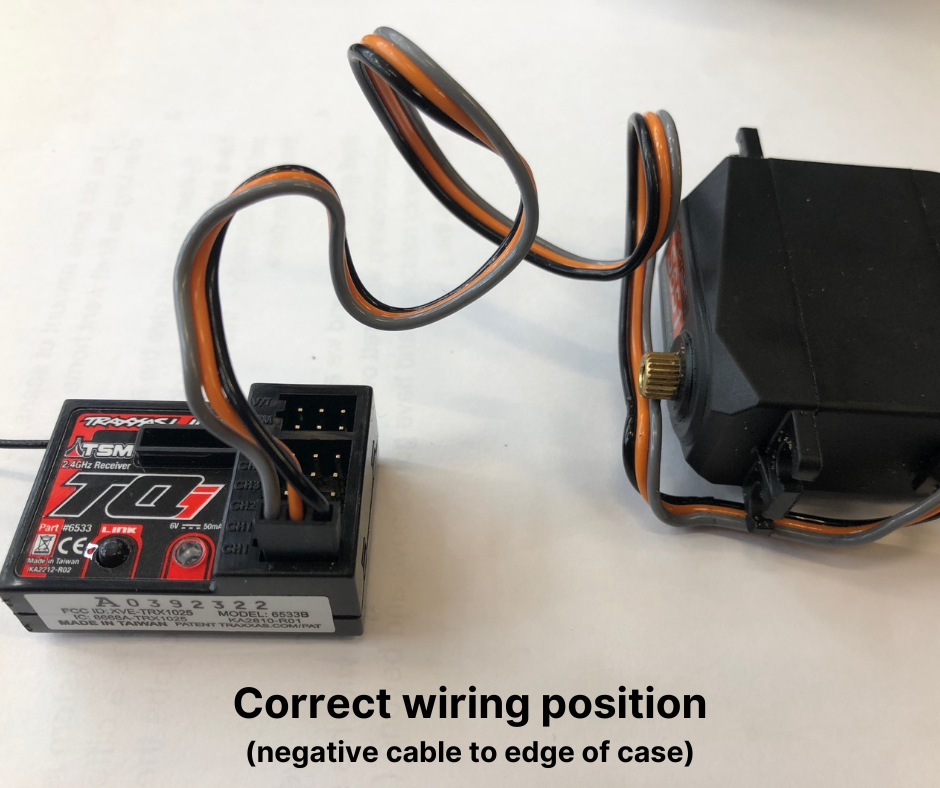 Where do my receiver cables go?