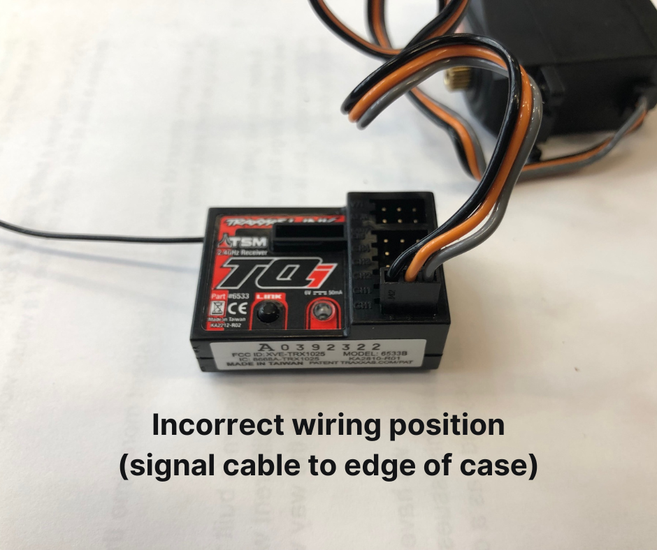 Where do my receiver cables go?