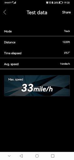 Rich Speed tests his Cars