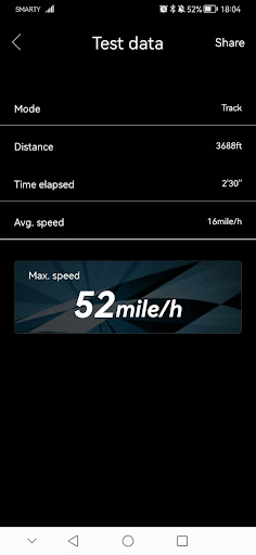 Rich Speed tests his Cars