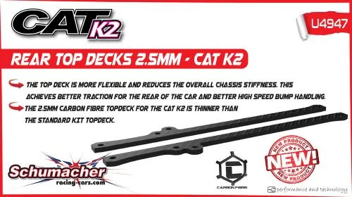 Carbon Fibre CF Top Decks - Rear - 2.5mm - CAT K2 - Pair — image 2 of 2