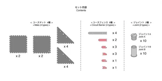 Kyosho Mini-Z Grand Prix Circuit50 Corner Set 45 Degre (12pcs) — image 4 of 5