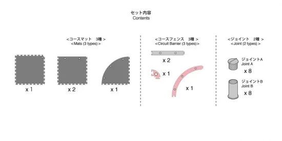 Kyosho Mini-Z Grand Prix Circuit50 Addition Corner Set (1) &mdash; image 4 of 4