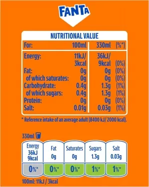 Soft Drinks &mdash; image 4 of 9