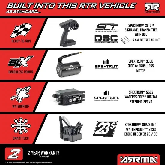 Arrma Typhon 223S V4 — image 15 of 16
