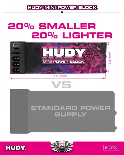 Hudy Mini Power Block 800W / 67 AMP - EU Plug — image 2 of 5