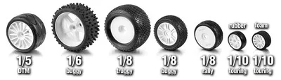 Hudy Wheel Adapter For 1:10 Touring Cars — image 4 of 6