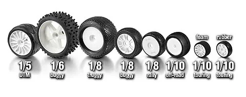 Hudy Wheel Adapter For 1:10 Off-Road Car - 14mm