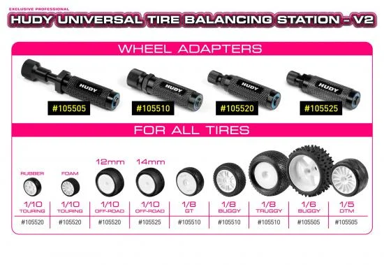Hudy Wheel Adapter For 1:10 Off-Road Car - 14mm &mdash; image 7 of 7