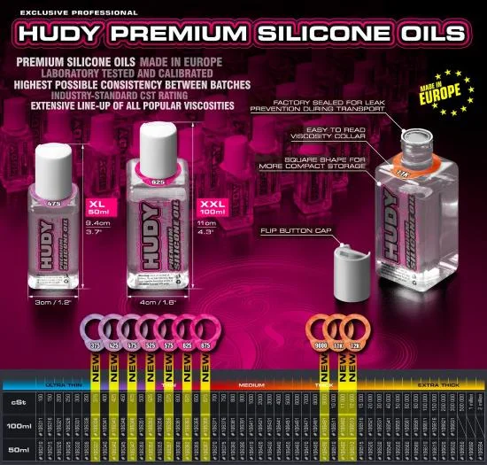 Hudy Premium Silicone Oil 475 cSt - 100Ml — image 2 of 2