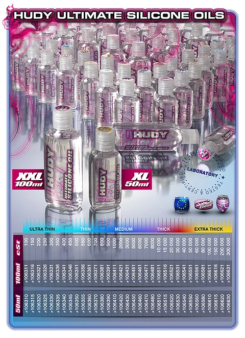 Hudy Premium Silicone Oil 600 cSt - 50Ml ** CLEARANCE **