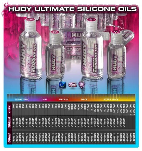 Hudy Premium Silicone Oil 2,000,000 cSt - 50Ml — image 3 of 3