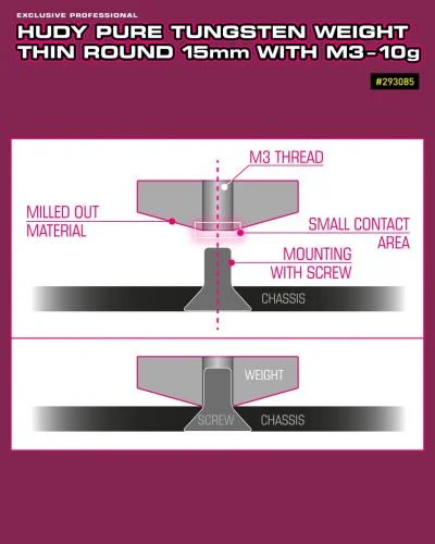 Hudy Pure Tungsten Weight Thin Round 15mm With M3 - 10G &mdash; image 3 of 3