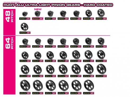 Hudy Aluminium Ultra-Light Pinion Gear - Hard Coated - 20T / 48DP — image 2 of 2