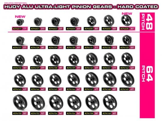 Hudy Aluminium Ultra-Light Pinion Gear - Hard Coated - 35T / 48DP — image 2 of 2