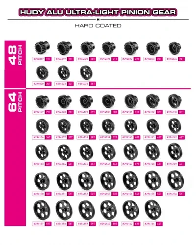 Hudy Aluminium Ultra-Light Pinion Gear - Hard Coated - 55T / 64DP &mdash; image 3 of 4