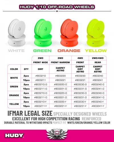 Hudy 1:10 Off-Road Wheel - 2WD/4WD Rear Yellow (10) — image 2 of 2