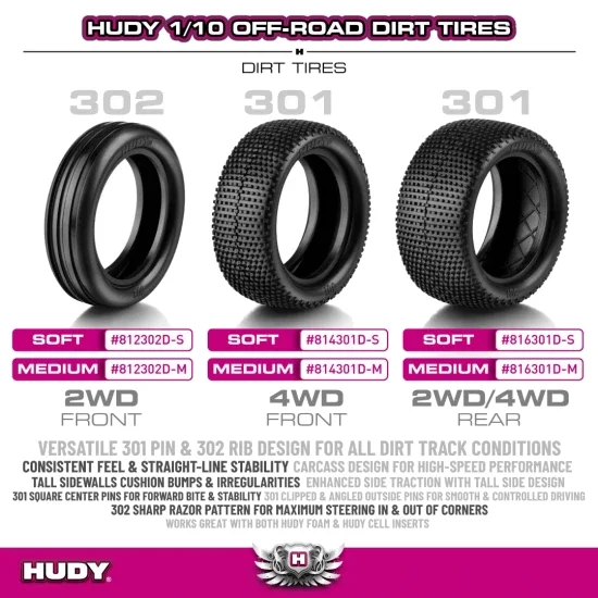 Hudy 1:10 Off-Road Tire 4WD Front Dirt - 301 - Medium (2) &mdash; image 2 of 2