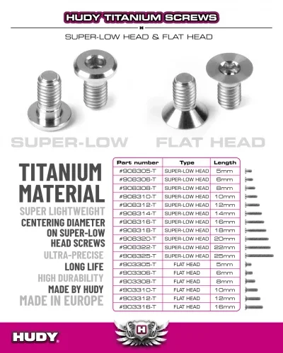 Hudy Titanium Hex Flat Head Screw Sfh M3X6 (10) — image 2 of 2