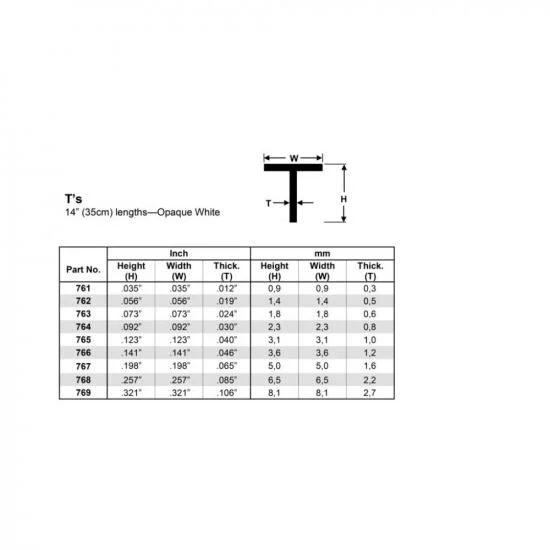 Evergreen [761] 14 T-Shape .035 (0.88mm) (4 per pack) &mdash; image 2 of 6