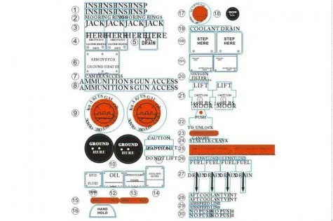 FMS Detailed Decal Sheet (for P-51D V7 + V8) — image 2 of 2