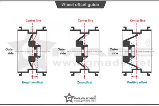 GMade 1.9 Vr01 Beadlock Wheels (White) (2) &mdash; image 4 of 6