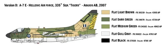 Italeri 1/72 A-7E Corsair II — image 22 of 22