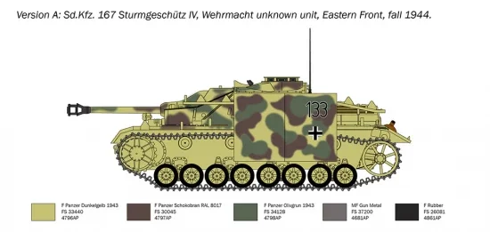 Italeri Sd.Kfz. 167 Sturmgeschütz IV RR — image 3 of 6