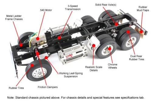 Tamiya King Hauler - Limited Black Edition — image 5 of 8