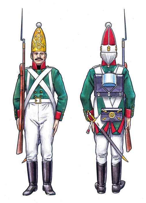 Italeri Napoleonic War -Russian Grenadiers — image 5 of 7