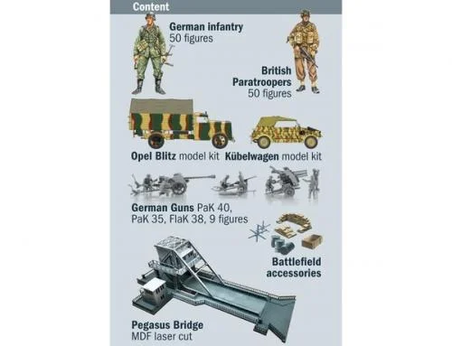 Italeri Pegasus Bridge Battle Set &mdash; image 14 of 16