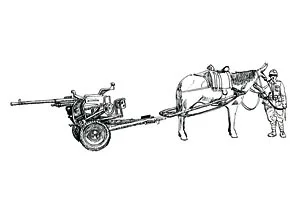Italeri Horse Drawn Breda 20