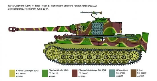 Italeri Pz.Kpfw.VI Tiger I Ausf.E late prod. — image 7 of 12