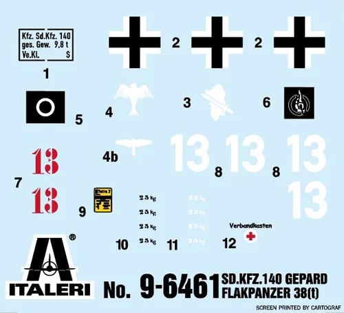 Italeri Sd. Kfz. 140 Flakpanzer 38 Gepard — image 8 of 15
