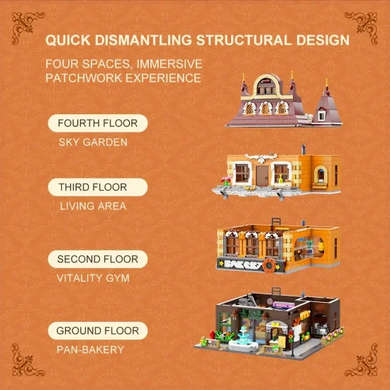 Bakery (4-Storey Building) - 2663 pcs — image 6 of 10