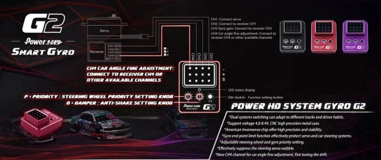 Power HD Gyro G2 Drift Dual System 4Ch - Red — image 2 of 2