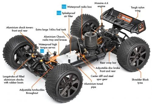 HPI Trophy Truggy &mdash; image 5 of 6
