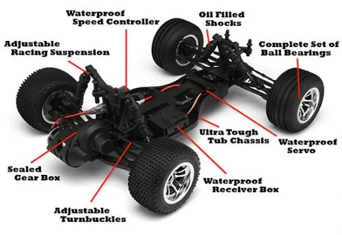 HPI E-Firestorm — image 2 of 4