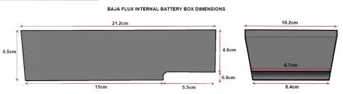 HPI Baja 5B Flux Battery Box Foam Set — image 2 of 2