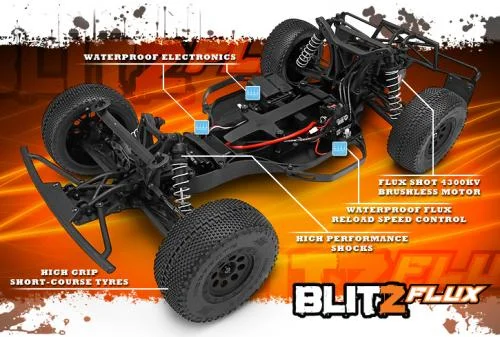 HPI Blitz Flux | RC (Remote Control) Car Kits | Wheelspin Models